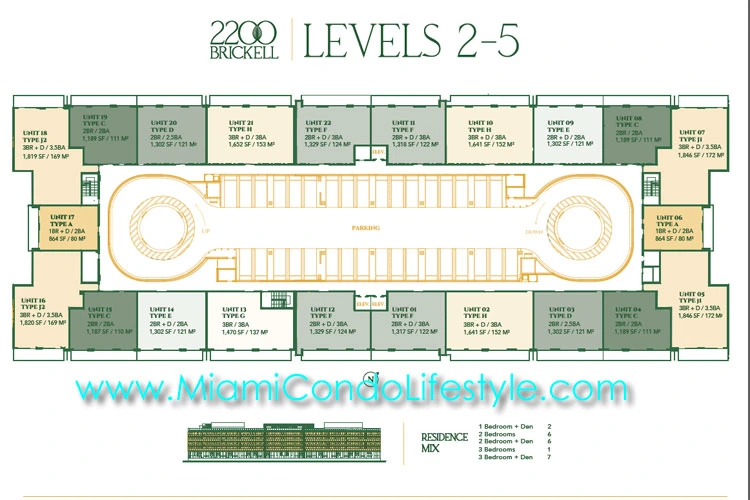 2200 Brickell Condos - Keyplan