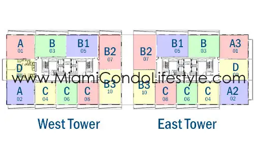 500 Brickell Condos - Keyplan