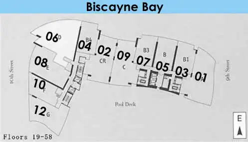 900 Biscayne Condos - Keyplan