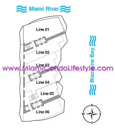 Baccarat Residences Condos - Keyplan