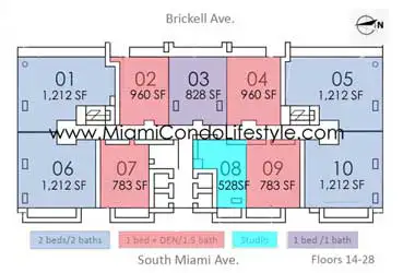 Bond at Brickell Condos - Keyplan Floors 14 - 28