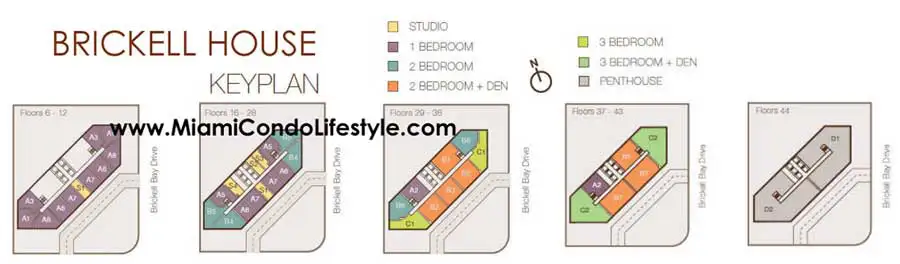 Brickell House Condos - Keyplan