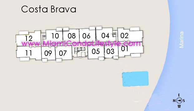 Keyplan 1 for Costa Brava