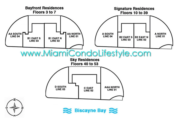 EDITION Edgewater Condos - Keyplan