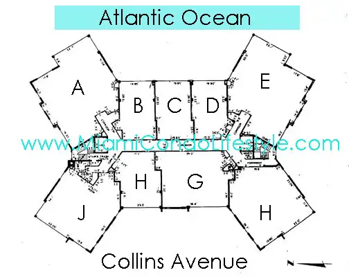 Executive Miami Beach Condos - Keyplan