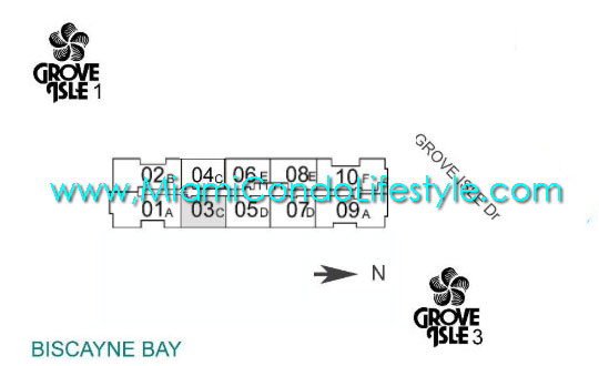 Keyplan 1 for Grove Isle