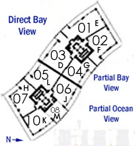 Icon South Beach Condos - Keyplan