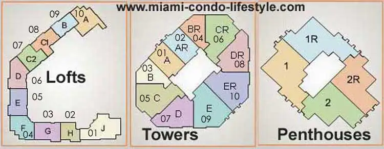 Metropolis Condos - Keyplan