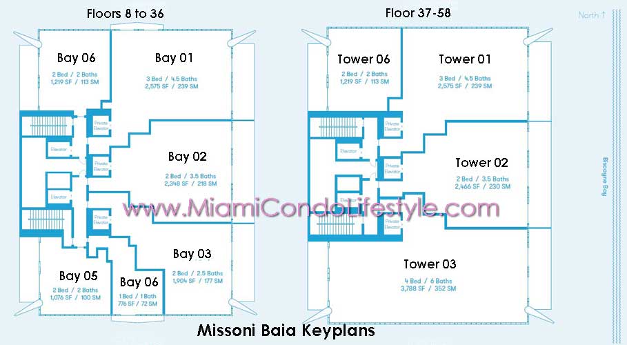 Keyplan 1 for Missoni Baia