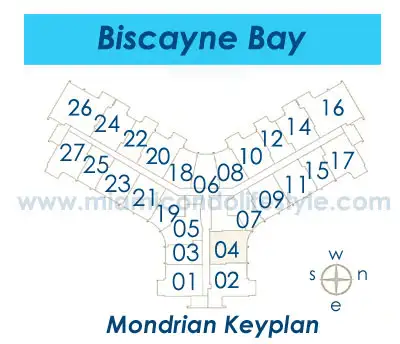 Mondrian South Beach Condos - Keyplan