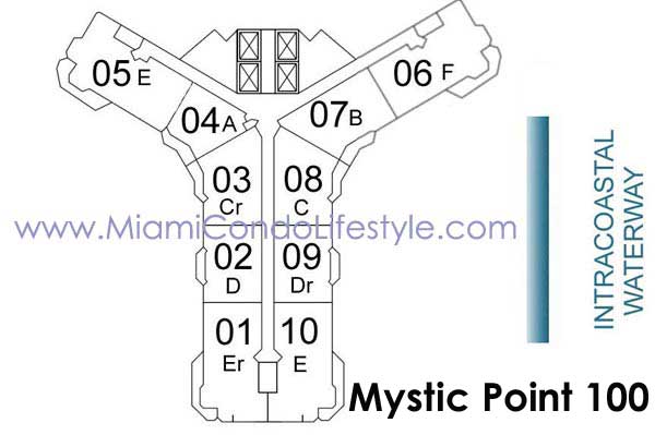 Keyplan 1 for Mystic Pointe 100