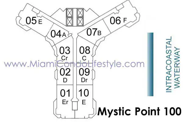 Mystic Pointe 100 Condos - Keyplan