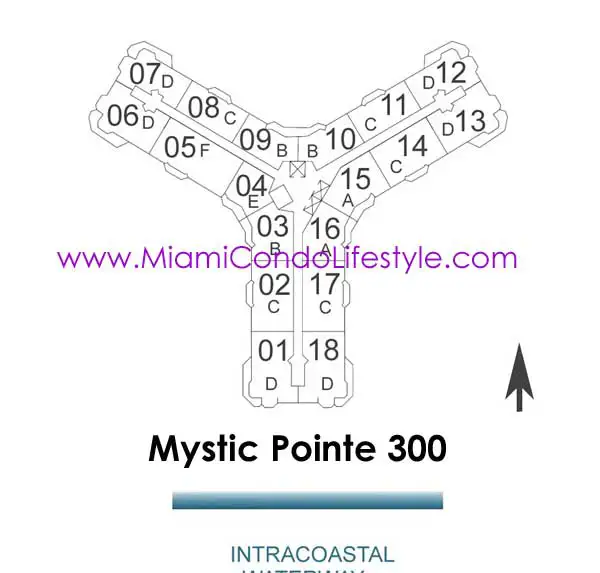 Mystic Pointe 300 Condos - Keyplan