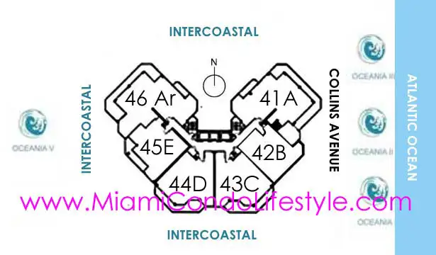 Oceania IV Condos