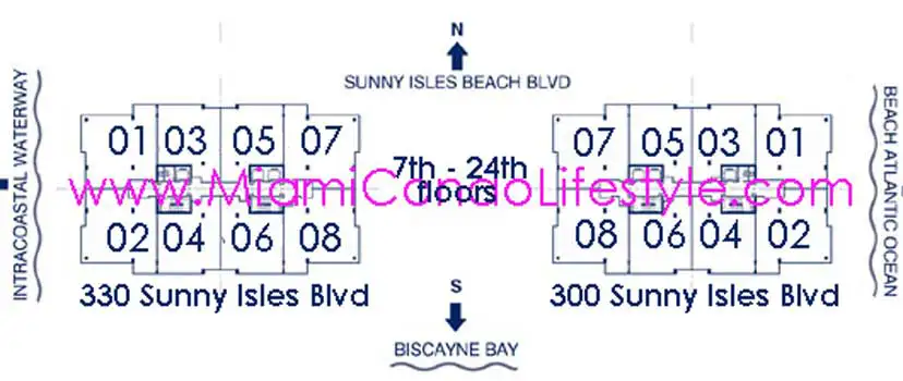 Parque Towers Keyplan