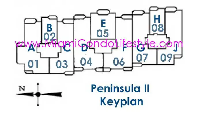 Peninsula II Condos Keyplan