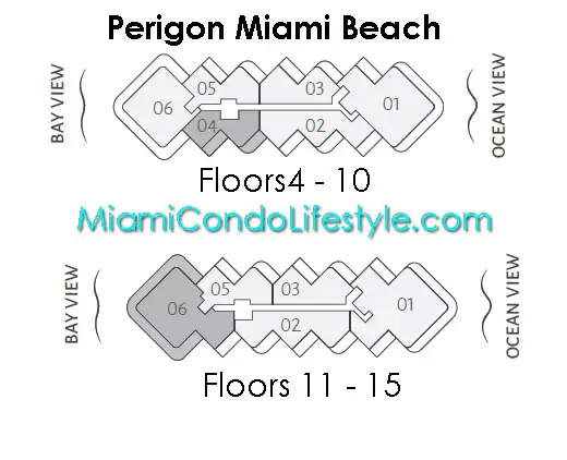 Perigon Miami Beach Condos - Keyplan