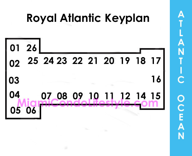 Keyplan 1 for Royal Atlantic