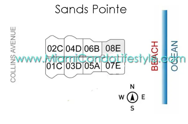 Sands Pointe Condos - Keyplan
