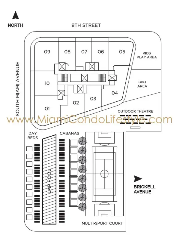 SLS LUX Brickell Condos - Keyplan