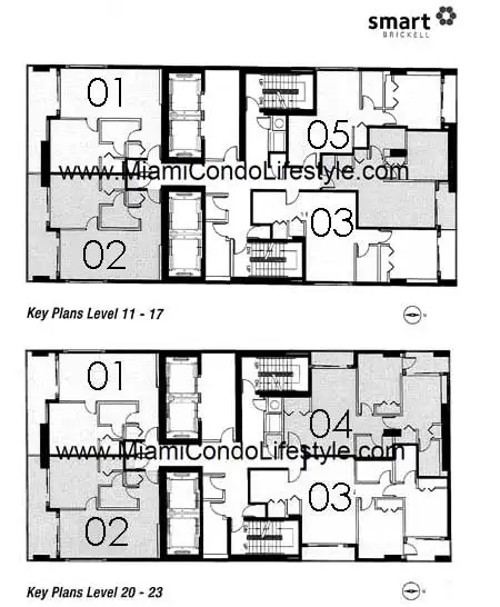 Smart Brickell Condos - Keyplan