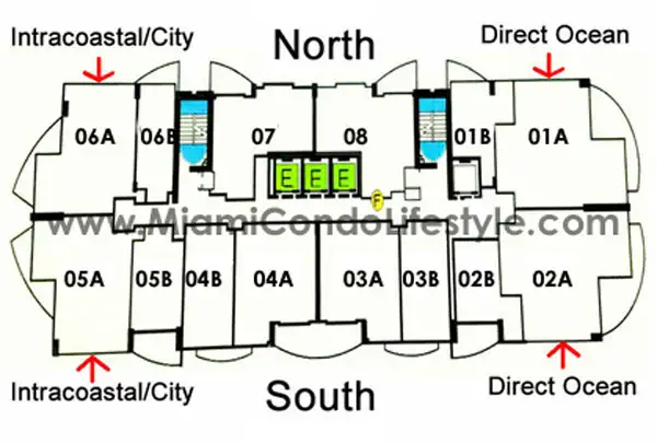 Sole Condos