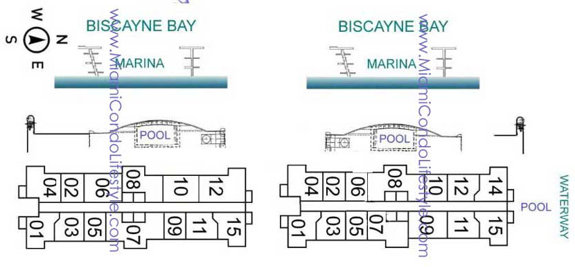 Keyplan 1 for Sunset Harbour