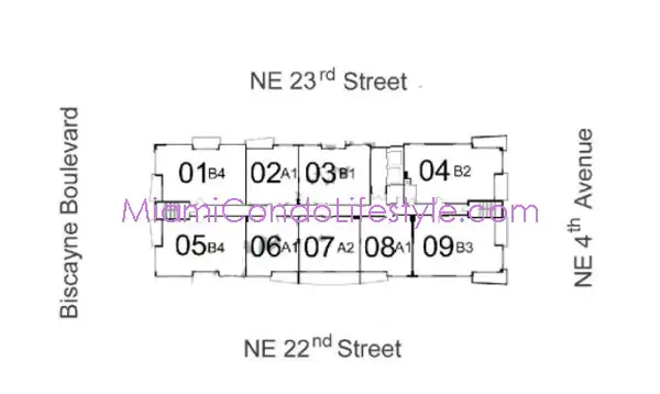 Uptown Lofts Condos - Keyplan