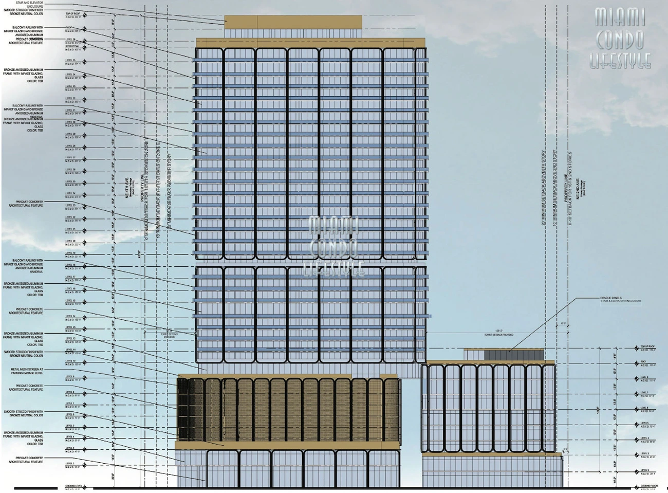 HELM Design District helm Design Dsistrict