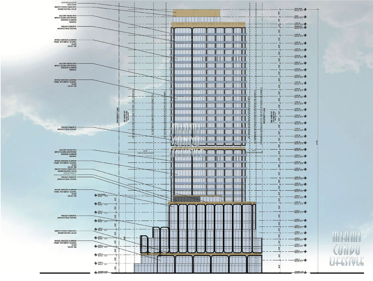 HELM Design District helm Design Dsistrict