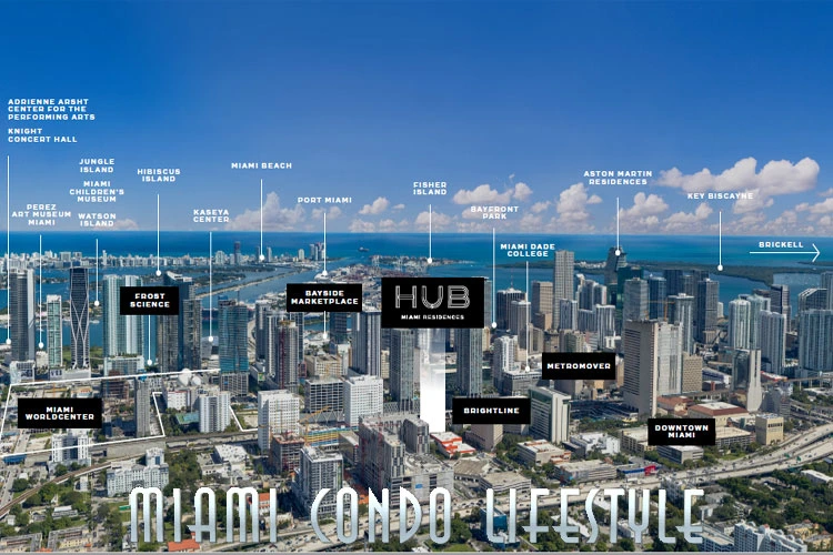 HUB Miami HUB Miami Aerial