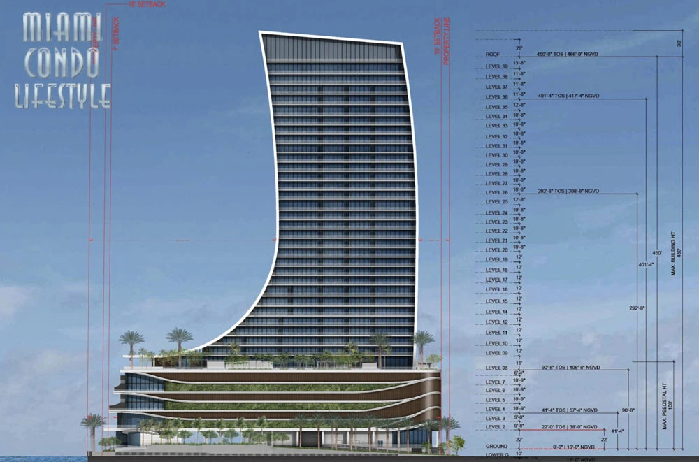 Isle of Dreams Isle of Dreams Plan