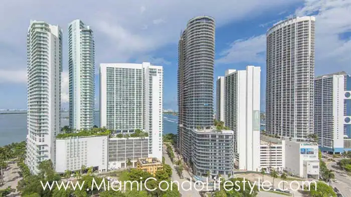 Miami Investment Condos